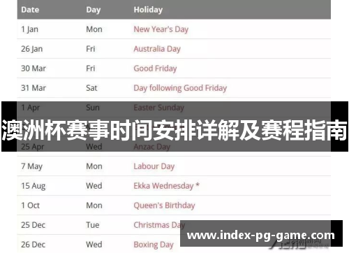 澳洲杯赛事时间安排详解及赛程指南