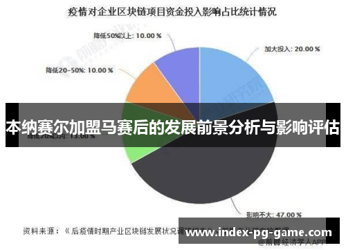 本纳赛尔加盟马赛后的发展前景分析与影响评估 本纳赛尔加盟马赛后的发展前景分析与影响评估