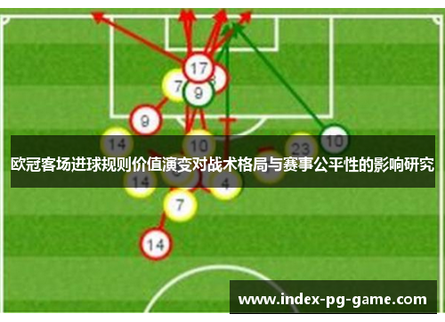 欧冠客场进球规则价值演变对战术格局与赛事公平性的影响研究